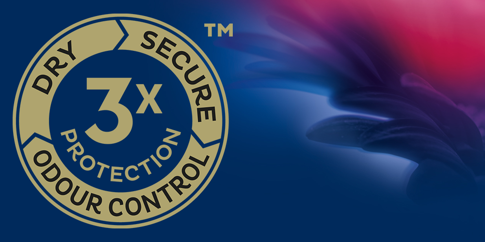 Illustration three times protection Illustration three times protection